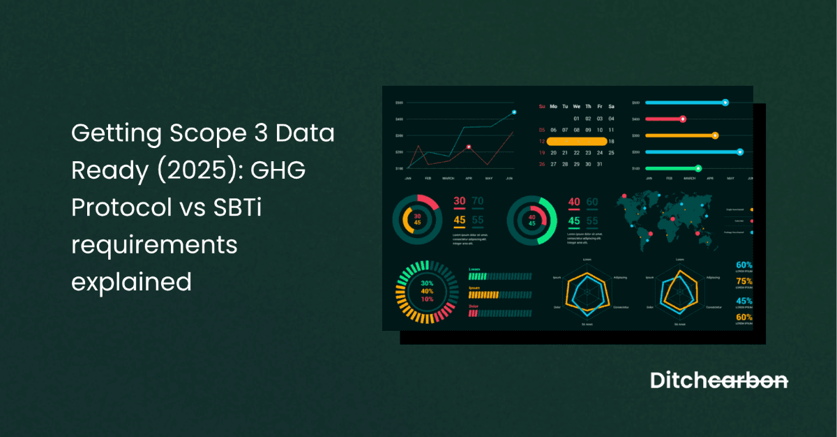 Scope 3 data readiness guide comparing GHG Protocol and SBTi requirements