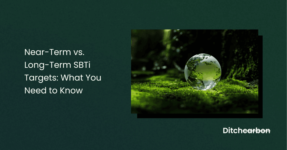 Glass globe on moss symbolizing near term and long term climate goals