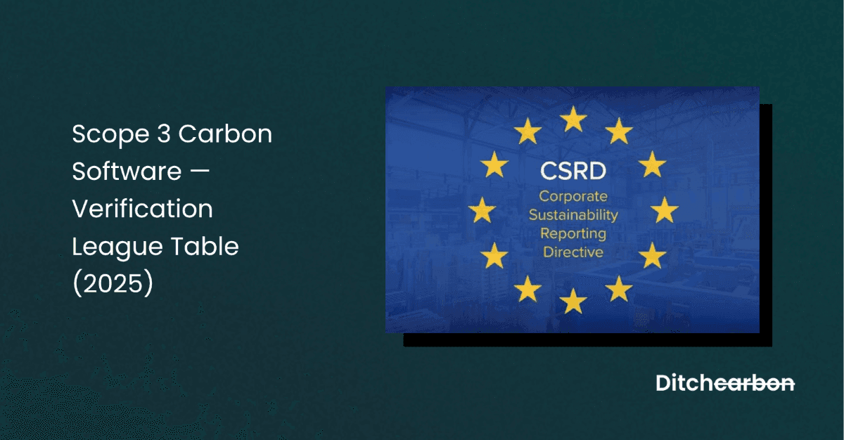 Scope 3 Carbon Software Verification League Table