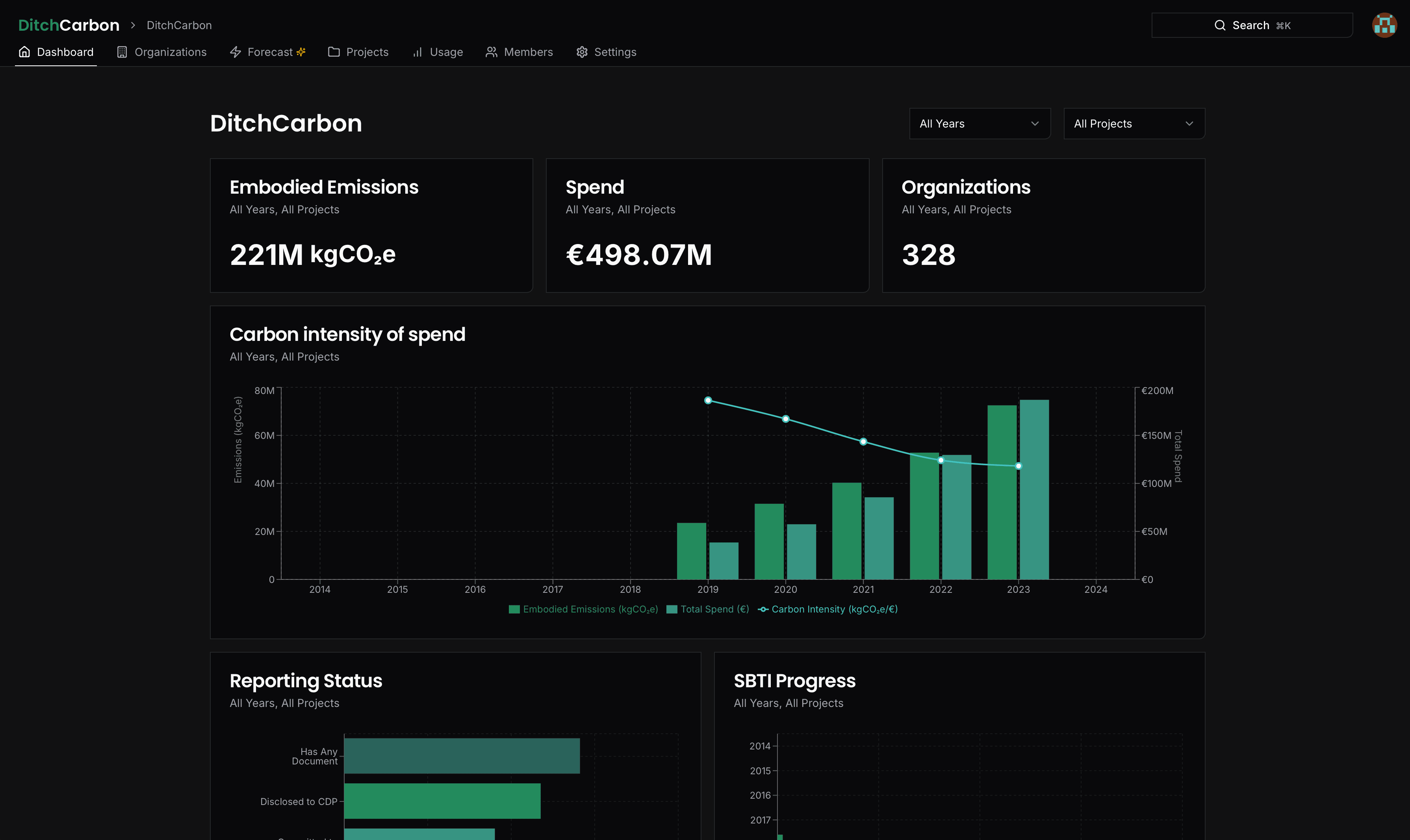 DitchCarbon Dashboard (Dark Mode)