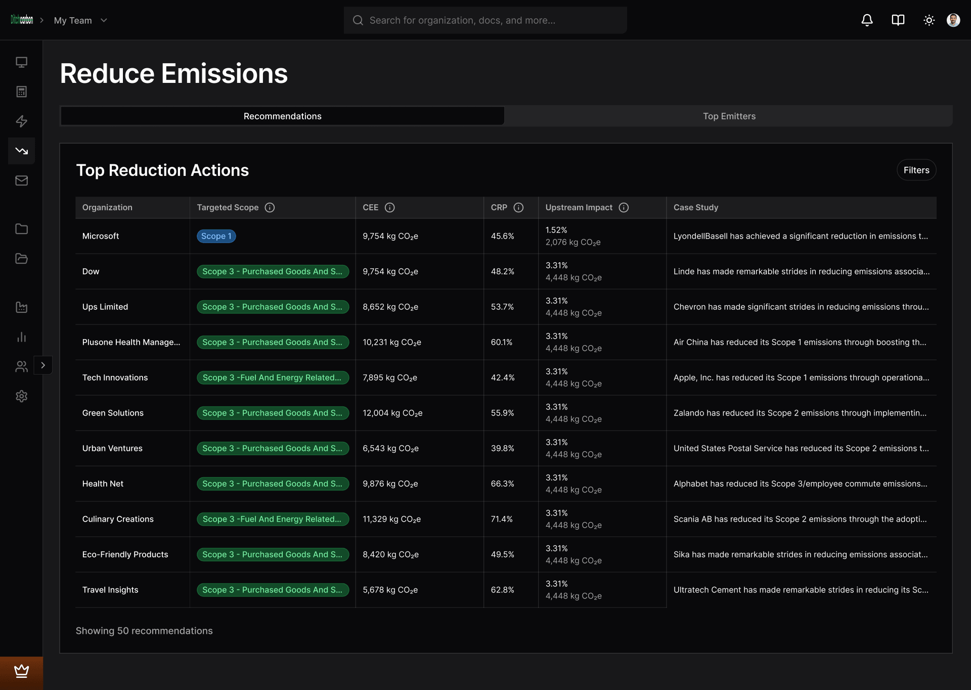 DitchCarbon Recommendations (Dark Mode)