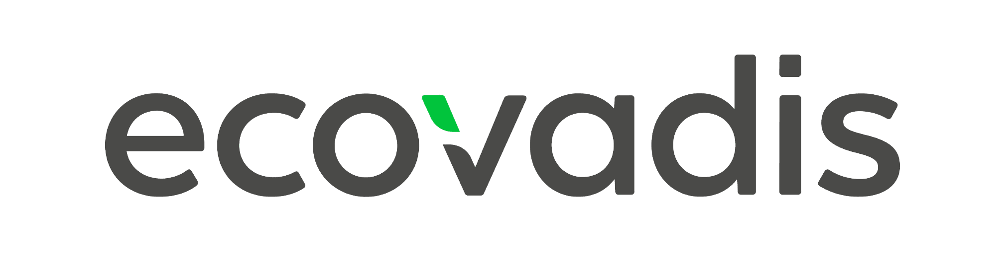 Ecovadis Performance