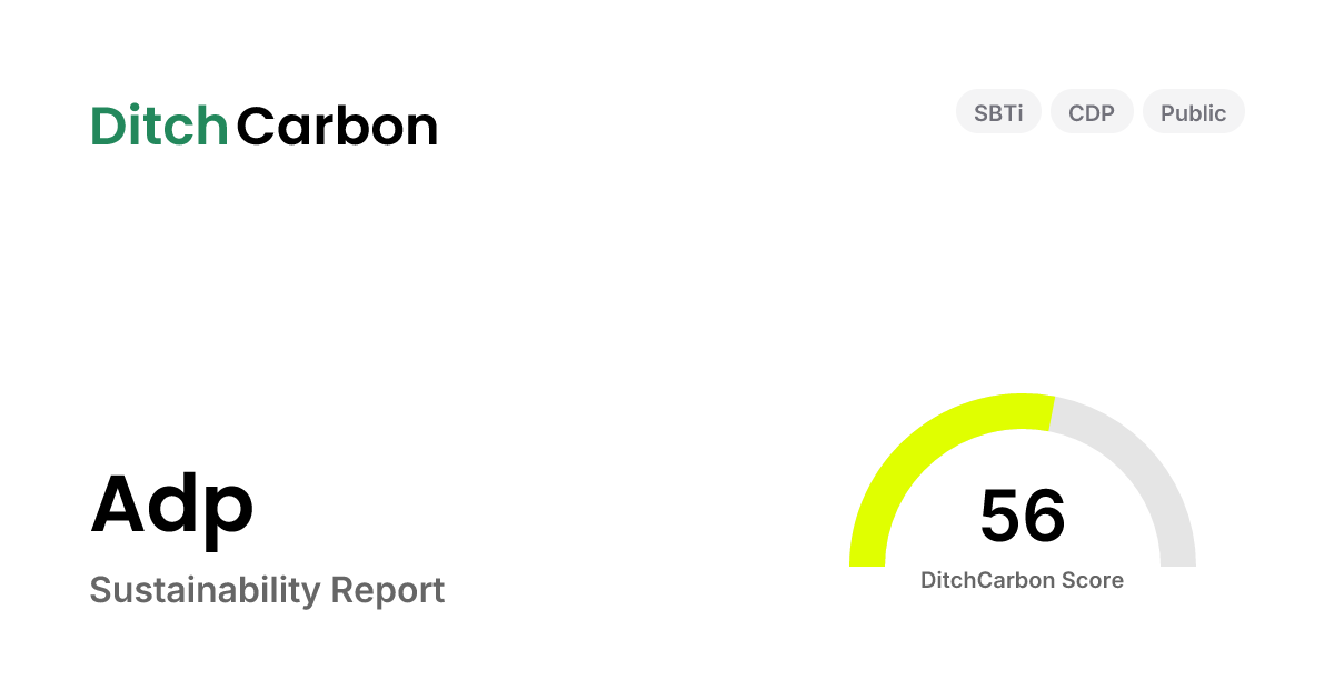 Adp Emissions Breakdown & Climate Score | DitchCarbon