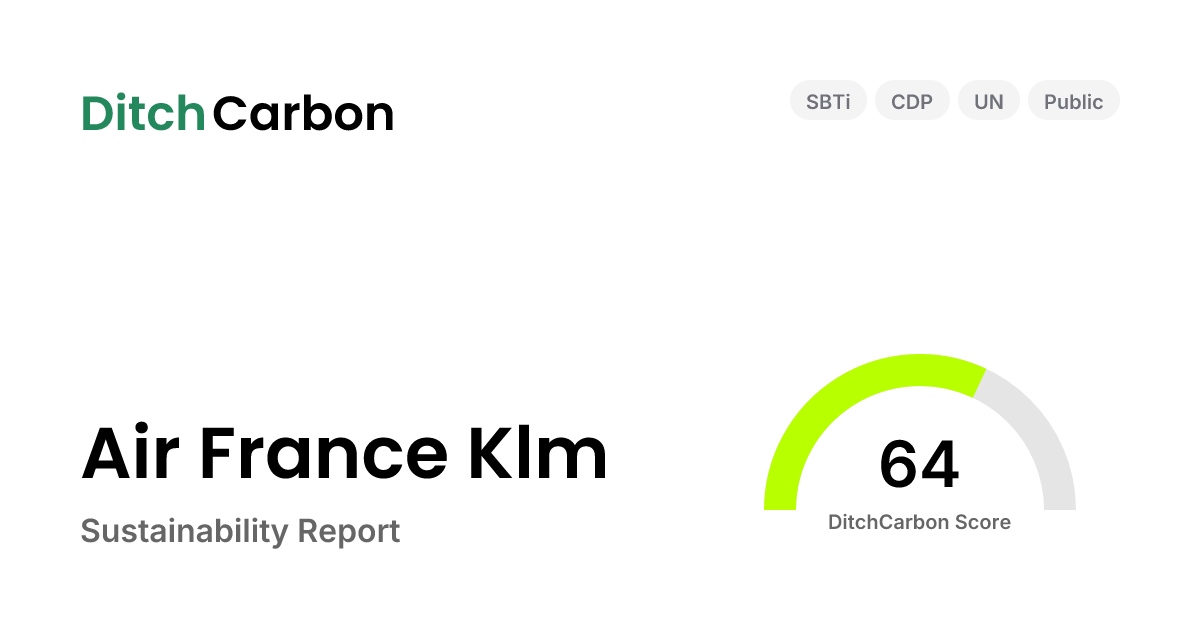 Air France Klm Emissions Breakdown & Climate Score | DitchCarbon