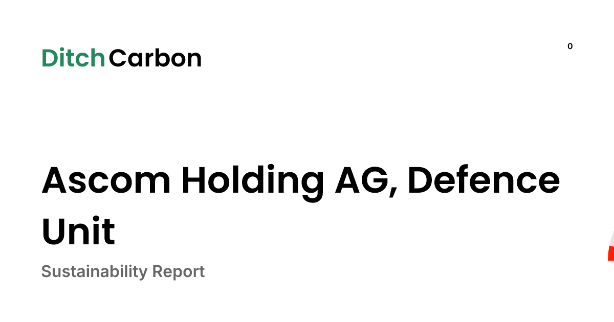 Ascom Holding AG, Defence Unit Emissions Breakdown & Climate Score ...