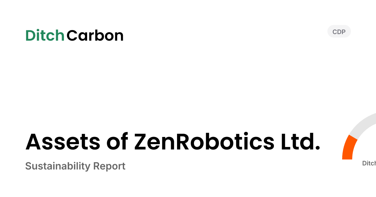 Assets of ZenRobotics Ltd. Emissions Breakdown & Climate Score ...