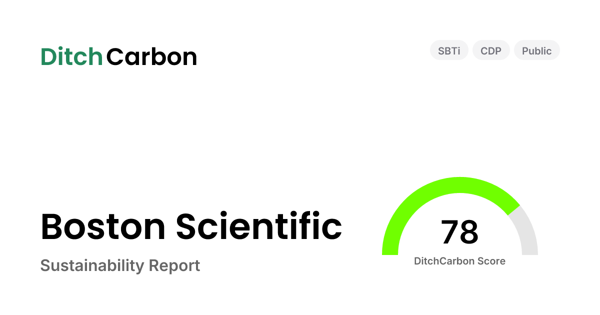 Boston Scientific Emissions Breakdown & Climate Score | DitchCarbon