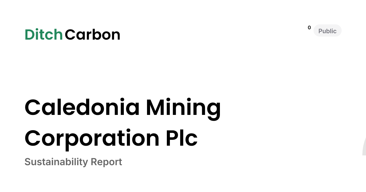 Caledonia Mining Corporation Plc Emissions Breakdown & Climate Score ...