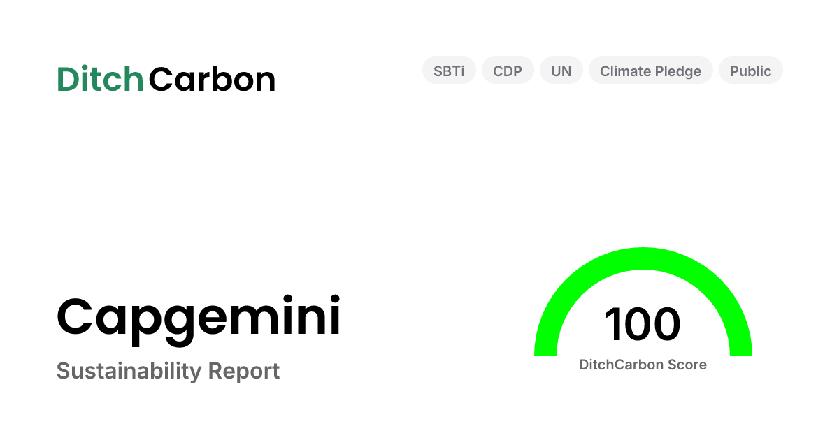 Capgemini Emissions Breakdown & Climate Score | DitchCarbon