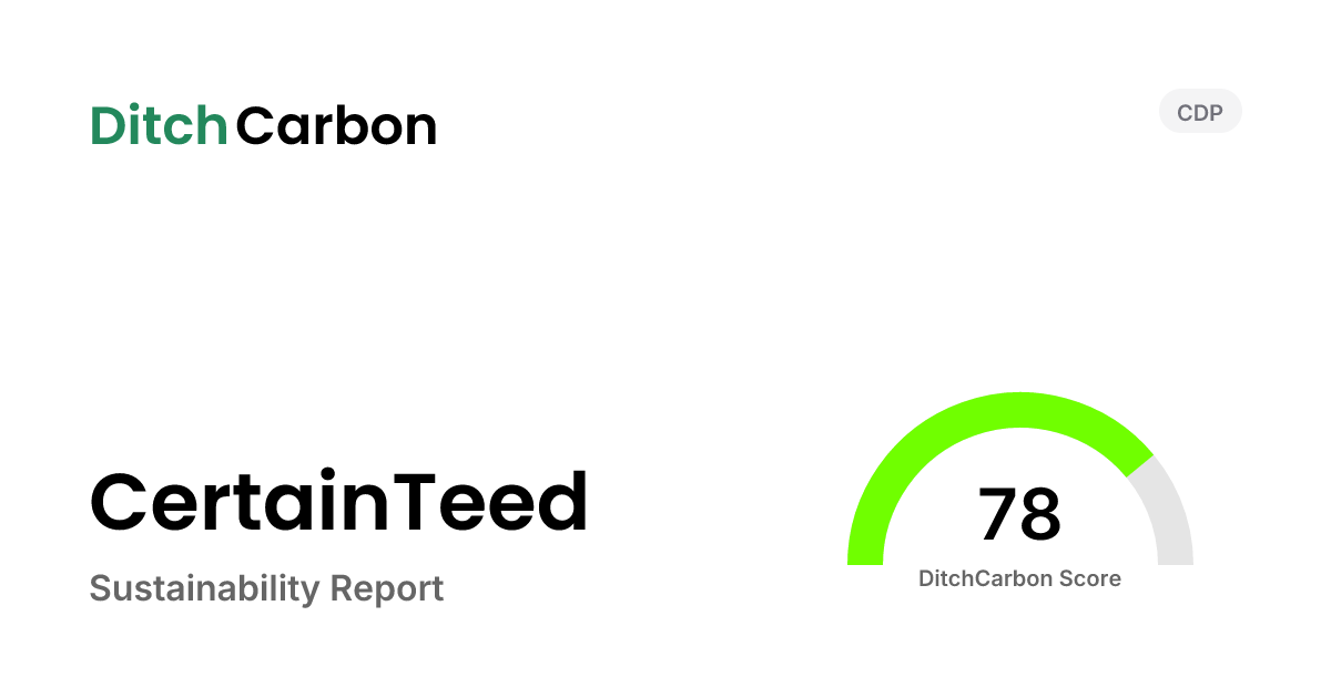 CertainTeed Emissions Breakdown & Climate Score | DitchCarbon