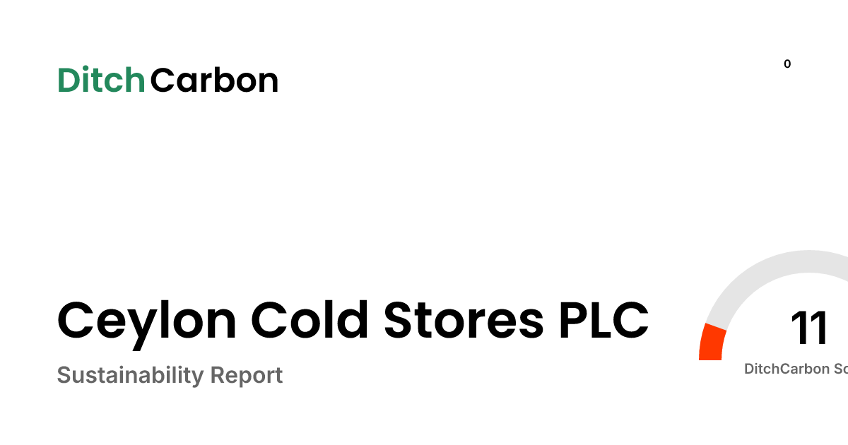Ceylon Cold Stores PLC Emissions Breakdown & Climate Score | DitchCarbon