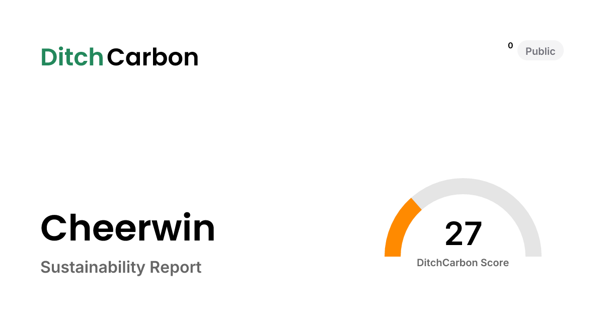 Cheerwin Emissions Breakdown & Climate Score | DitchCarbon