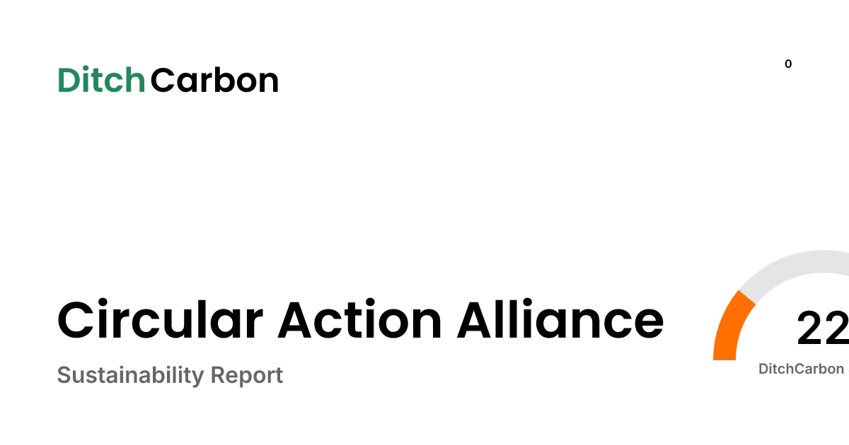 Circular Action Alliance Emissions Breakdown & Climate Score | DitchCarbon