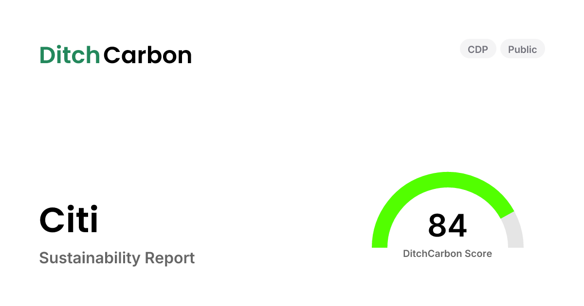 Citi Emissions Breakdown & Climate Score | DitchCarbon