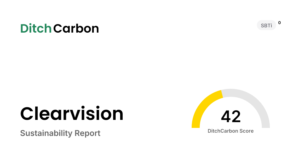 Clearvision Emissions Breakdown & Climate Score | DitchCarbon