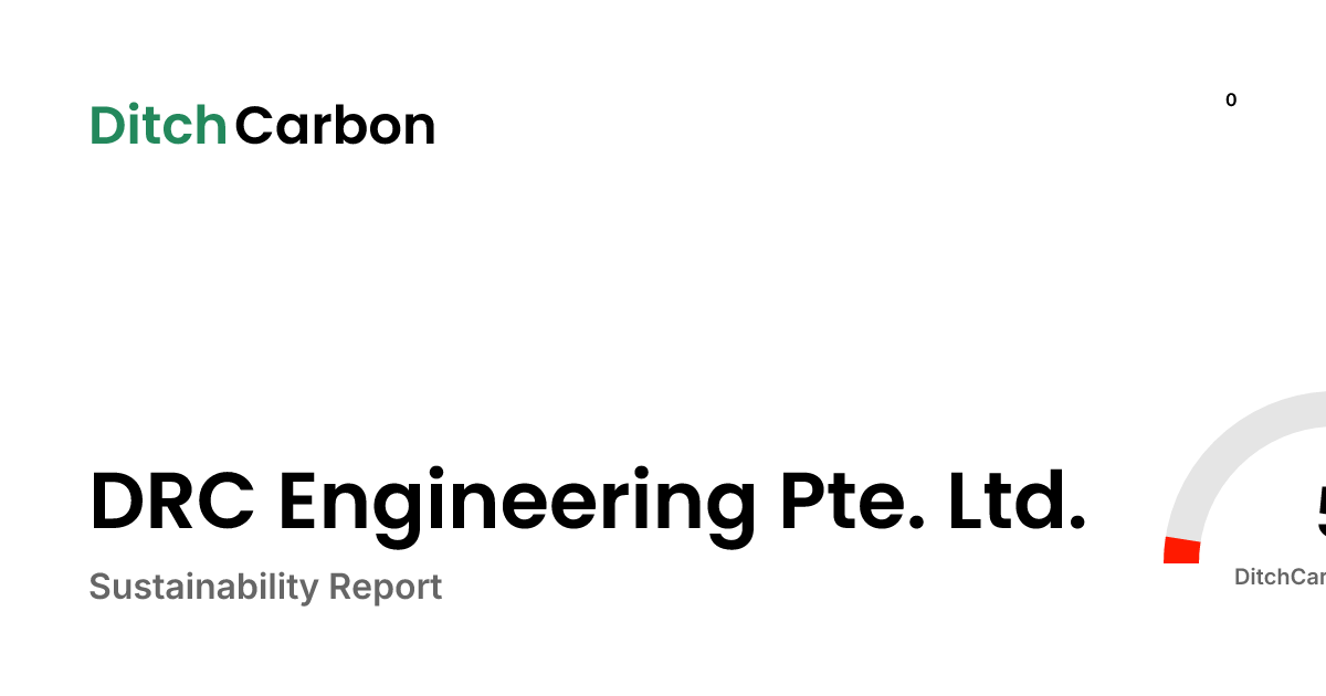 DRC Engineering Pte. Ltd. Emissions Breakdown & Climate Score | DitchCarbon