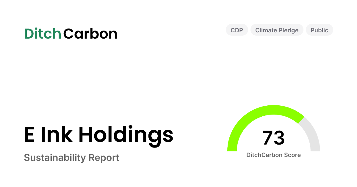 E Ink Holdings Emissions Breakdown & Climate Score | DitchCarbon