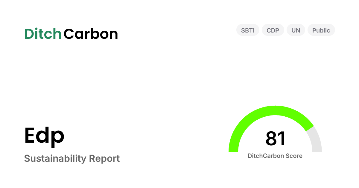 Edp Emissions Breakdown & Climate Score | DitchCarbon
