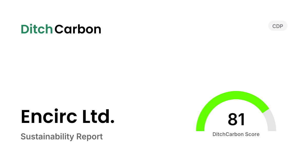 Encirc Ltd. Emissions Breakdown & Climate Score | DitchCarbon