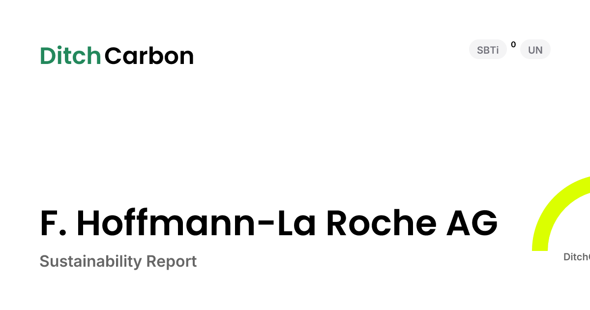 F. Hoffmann-La Roche AG Emissions Breakdown & Climate Score | DitchCarbon