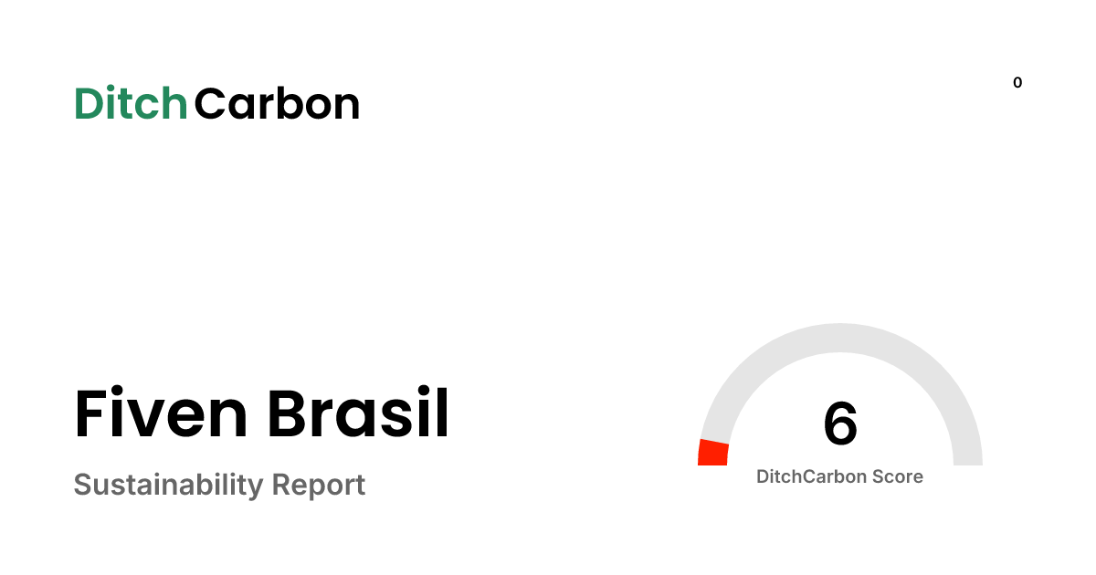 Fiven Brasil Emissions Breakdown & Climate Score | DitchCarbon