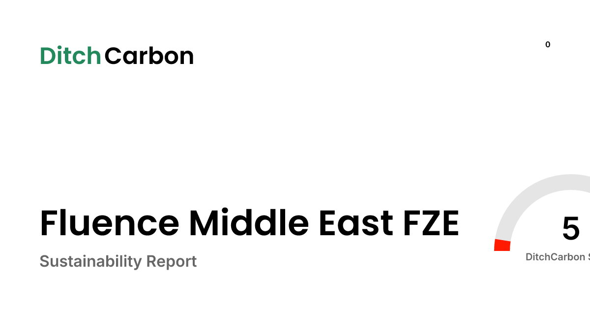 Fluence Middle East FZE Emissions Breakdown & Climate Score | DitchCarbon
