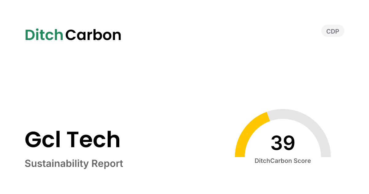 Gcl Tech Emissions Breakdown & Climate Score | DitchCarbon
