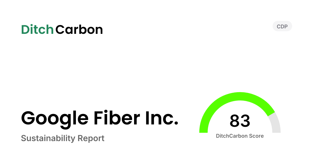 Google Fiber Inc. Emissions Breakdown & Climate Score | DitchCarbon