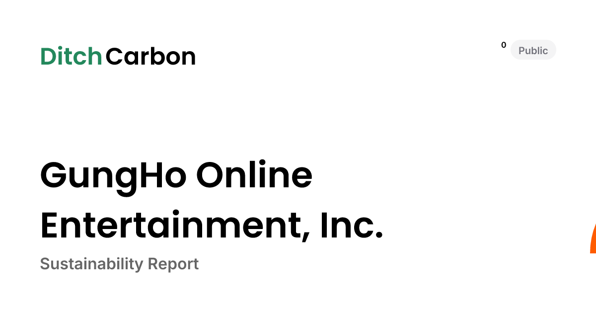 GungHo Online Entertainment, Inc. Emissions Breakdown & Climate Score ...