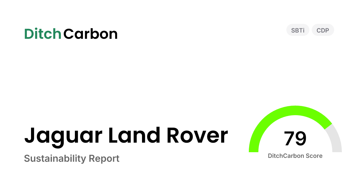Jaguar Land Rover Emissions Breakdown & Climate Score | DitchCarbon