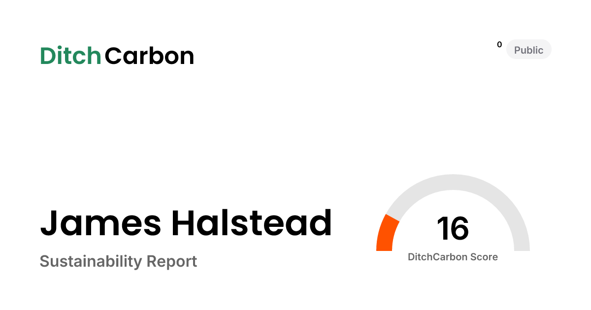 James Halstead Emissions Breakdown & Climate Score | DitchCarbon