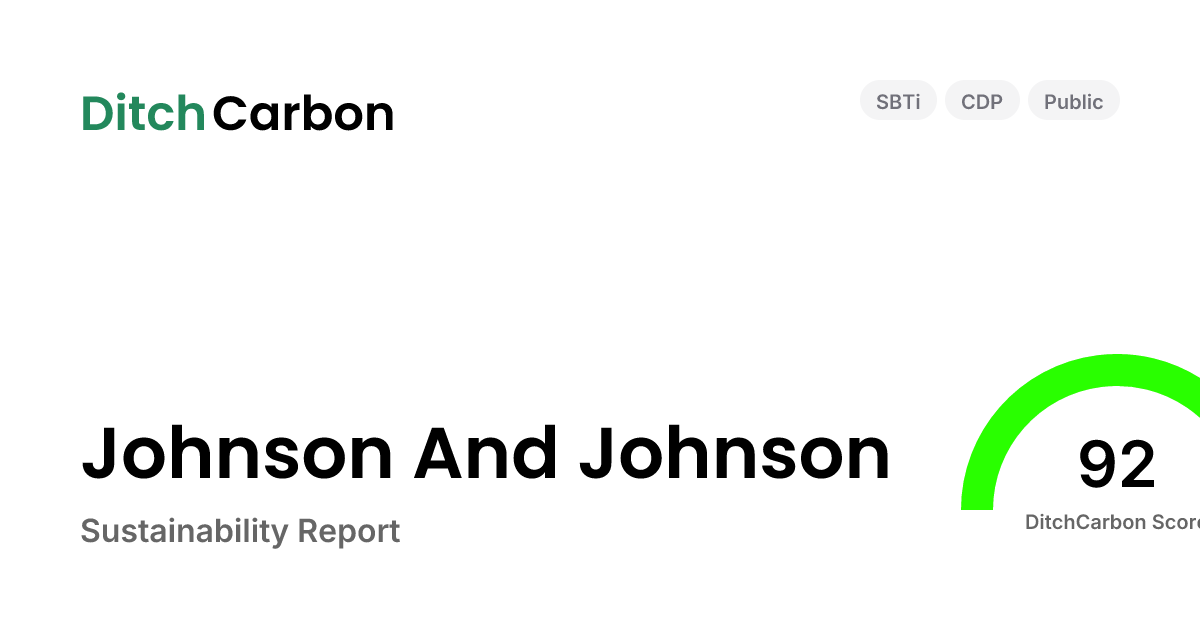 Johnson And Johnson Emissions Breakdown & Climate Score | DitchCarbon