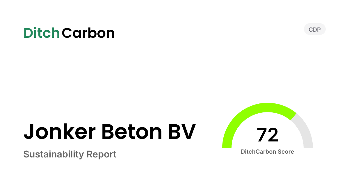 Jonker Beton BV Emissions Breakdown & Climate Score | DitchCarbon