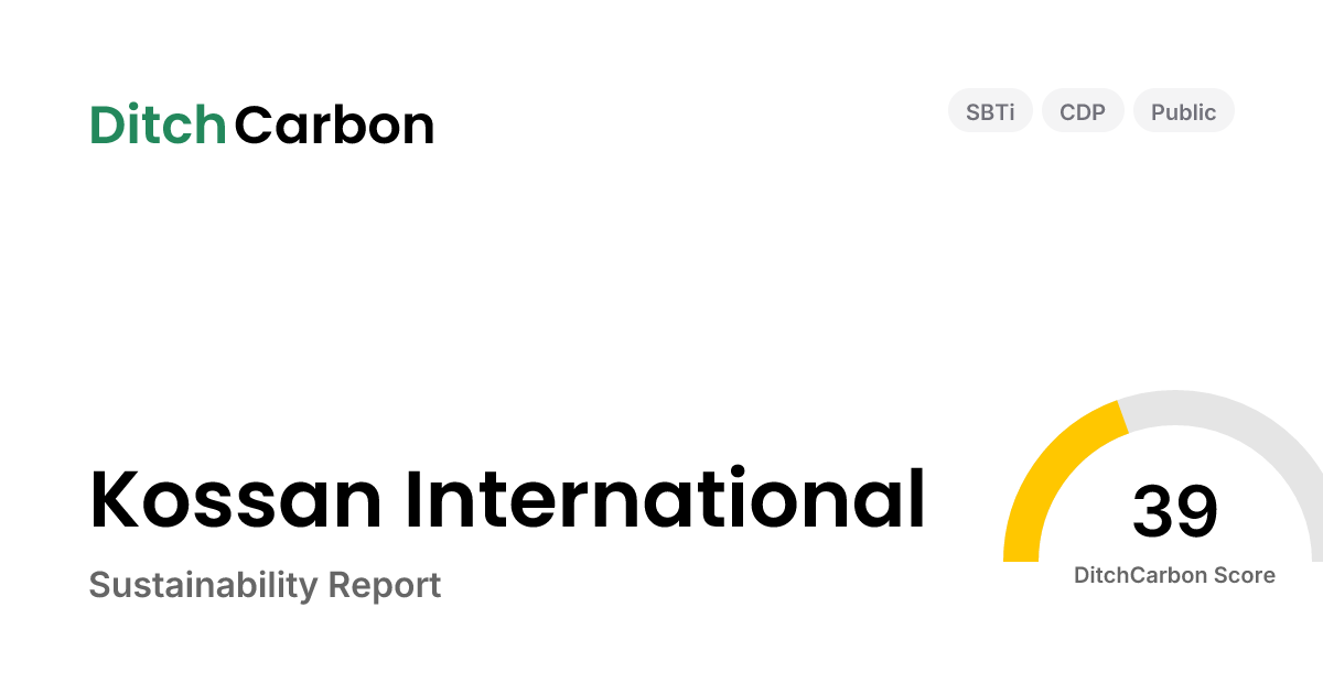 Kossan International Emissions Breakdown & Climate Score | DitchCarbon