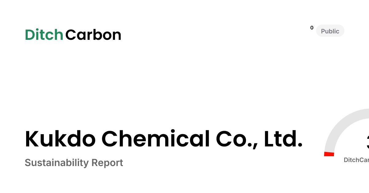 Kukdo Chemical Co., Ltd. Emissions Breakdown & Climate Score | DitchCarbon