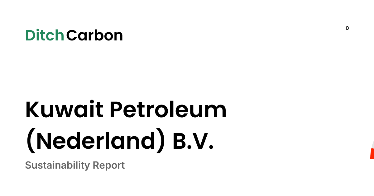 Kuwait Petroleum (Nederland) B.V. Emissions Breakdown & Climate Score ...