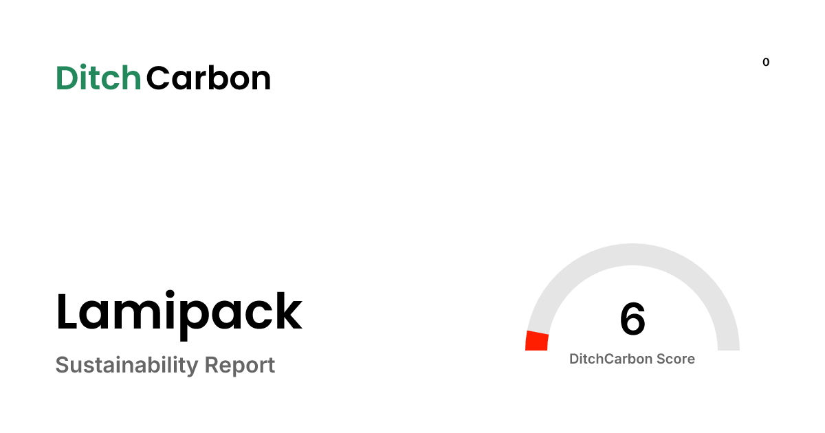 lamipack-sustainability-report-ditchcarbon