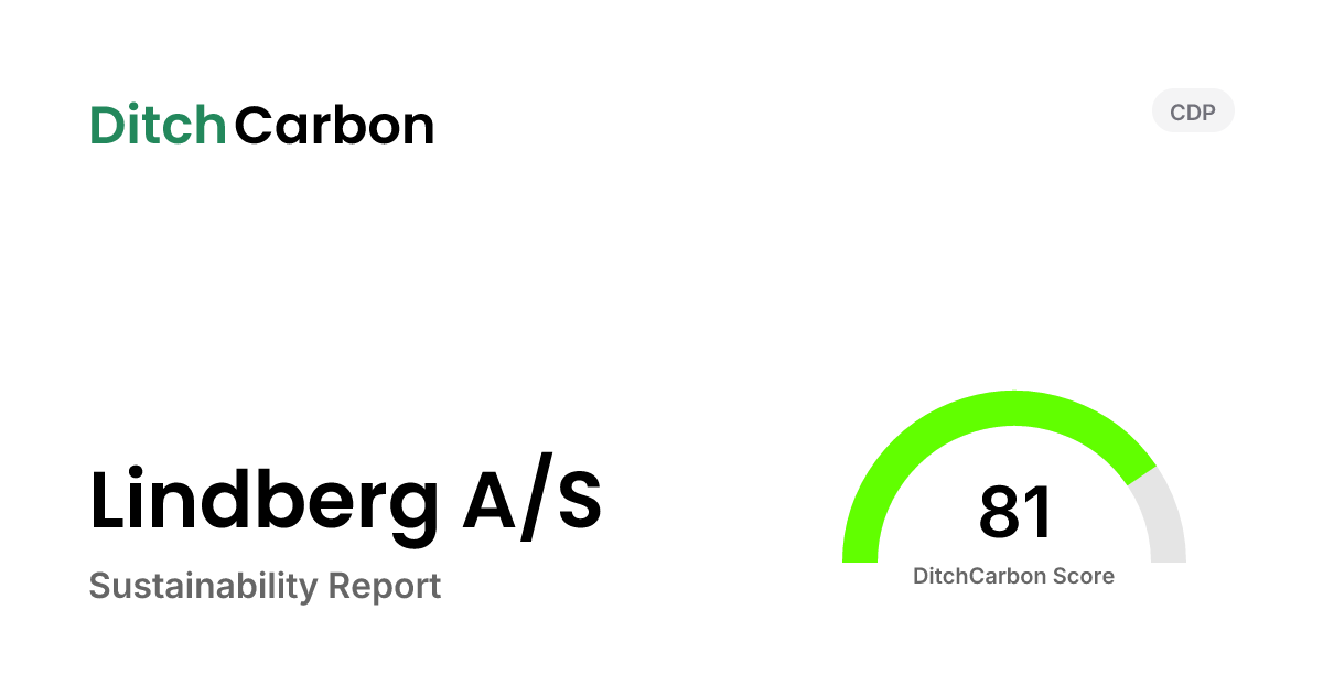 Lindberg A/S Emissions Breakdown & Climate Score | DitchCarbon
