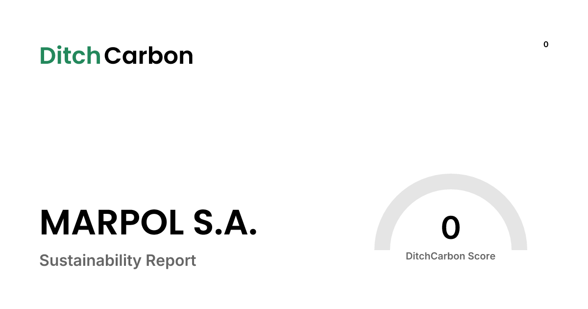 MARPOL S.A. Emissions Breakdown & Climate Score | DitchCarbon