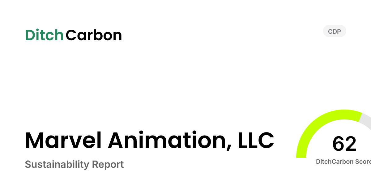 Marvel Animation, LLC Emissions Breakdown & Climate Score | DitchCarbon