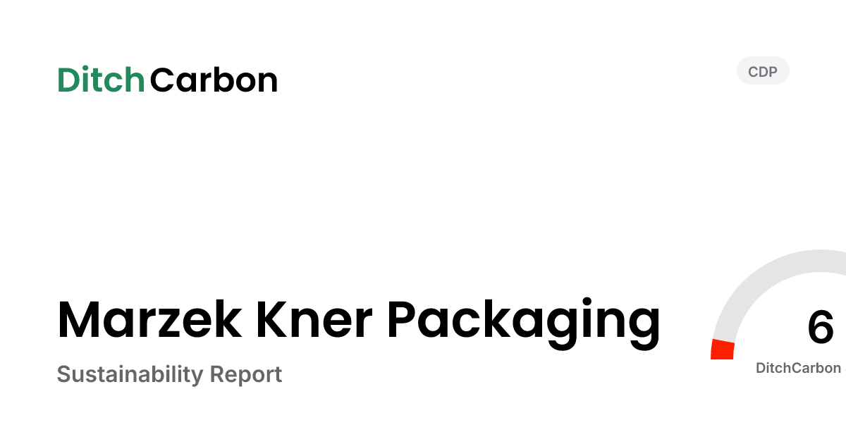 Marzek Kner Packaging Emissions Breakdown & Climate Score | DitchCarbon