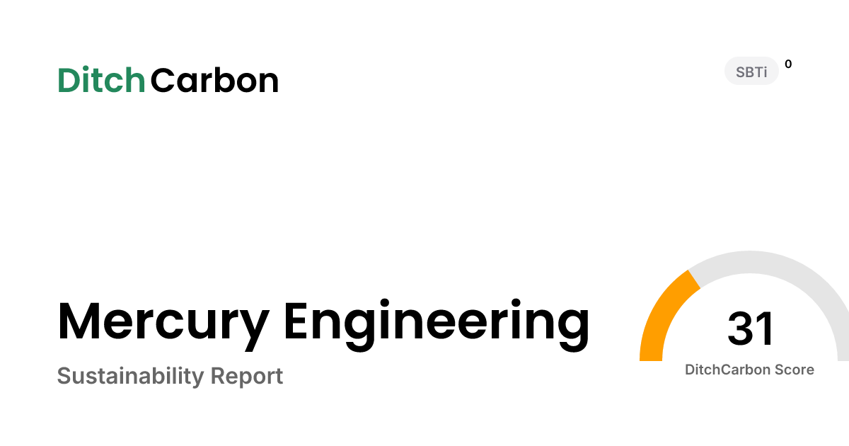 Mercury Engineering Emissions Breakdown & Climate Score | DitchCarbon