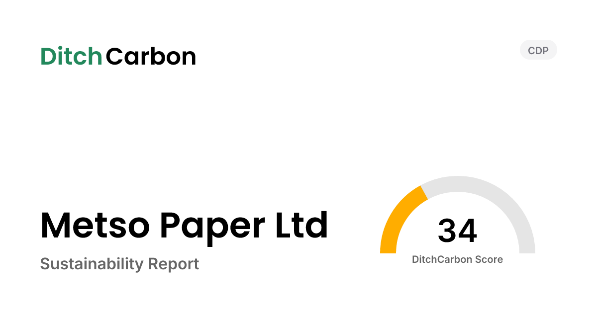 Metso Paper Ltd Emissions Breakdown & Climate Score | DitchCarbon