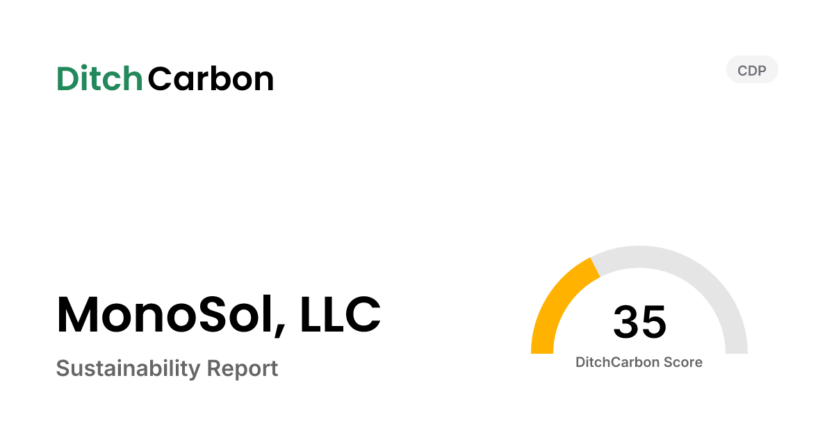 MonoSol, LLC Emissions Breakdown & Climate Score | DitchCarbon