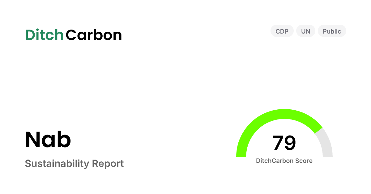 Nab Emissions Breakdown & Climate Score | DitchCarbon