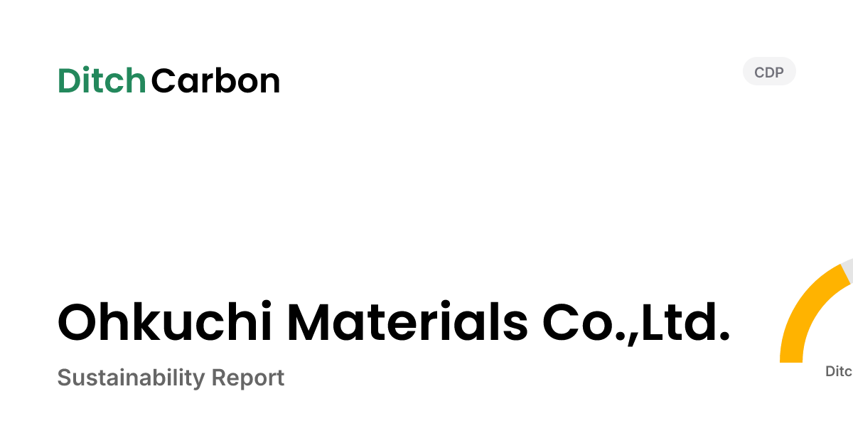 Ohkuchi Materials Co.,Ltd. Emissions Breakdown & Climate Score ...