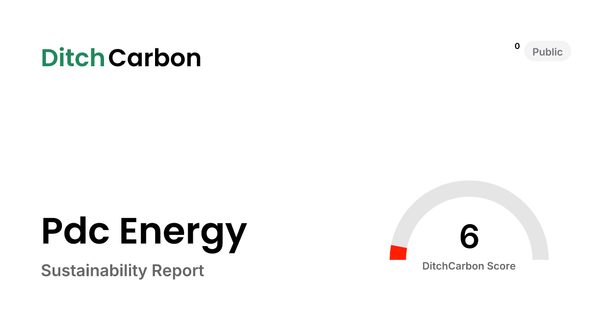 Pdc Energy Emissions Breakdown & Climate Score | DitchCarbon