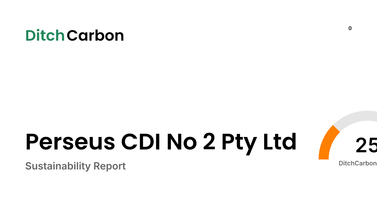 Perseus CDI No 2 Pty Ltd Emissions Breakdown & Climate Score | DitchCarbon