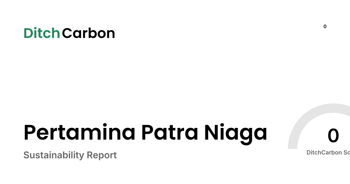 Pertamina Patra Niaga Emissions Breakdown & Climate Score | DitchCarbon