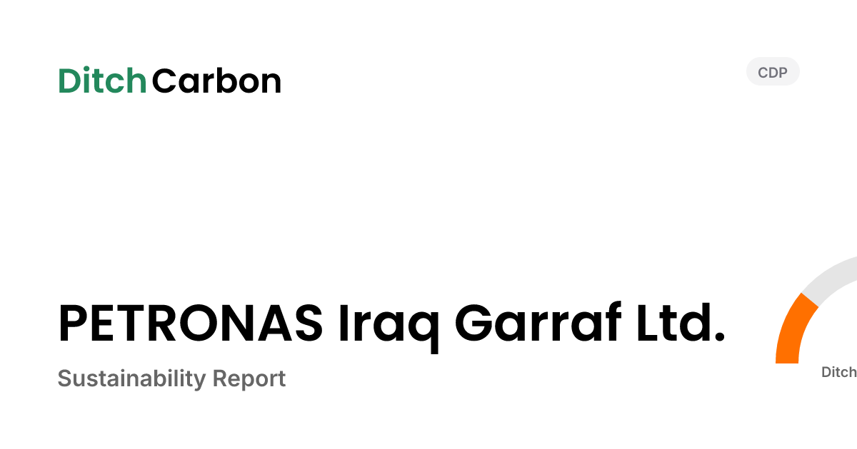 PETRONAS Iraq Garraf Ltd. Emissions Breakdown & Climate Score | DitchCarbon